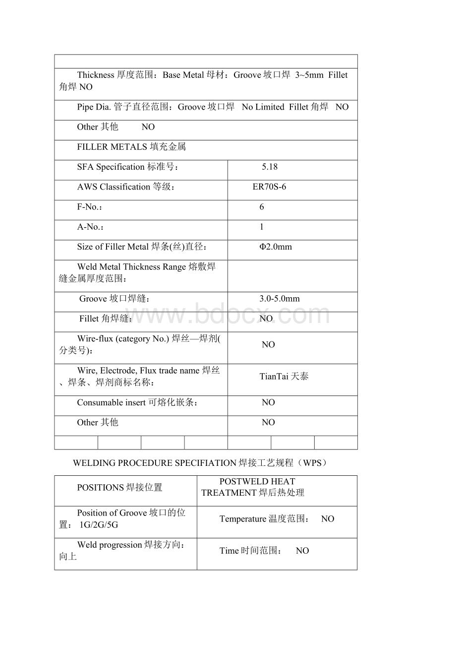 焊接工艺设计规程WPS.docx_第2页