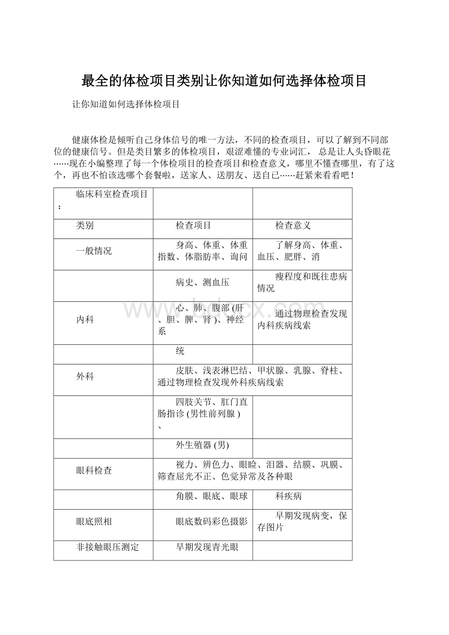 最全的体检项目类别让你知道如何选择体检项目Word文档格式.docx_第1页