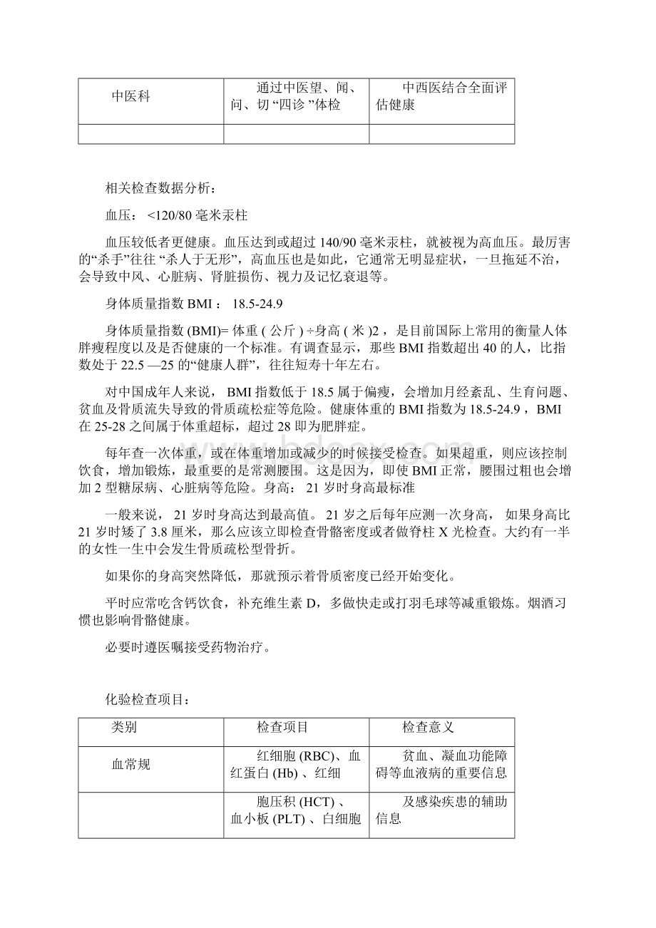 最全的体检项目类别让你知道如何选择体检项目.docx_第3页