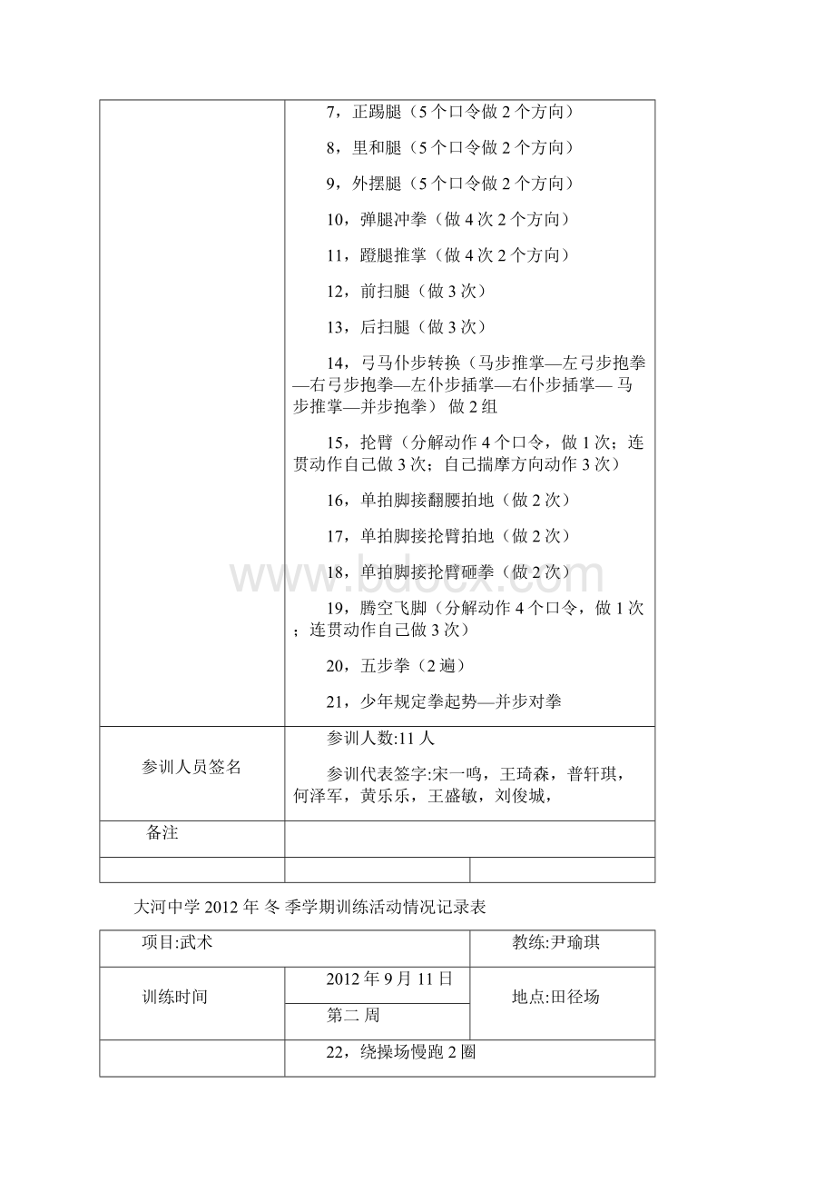 代表队训练活动记录表.docx_第2页