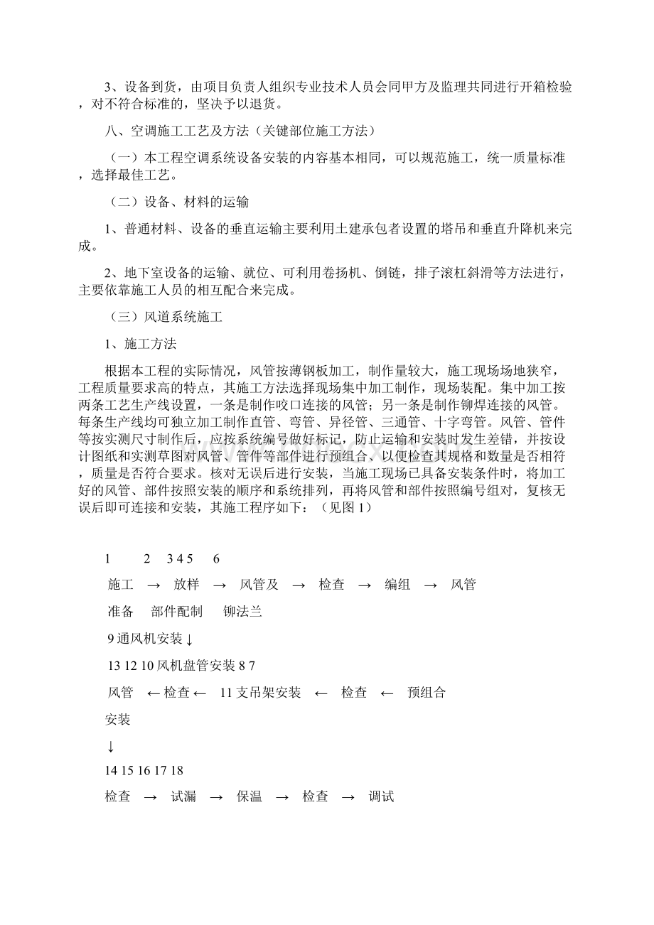 恒温恒湿空调施工规范组织设计方案安装技术.docx_第3页