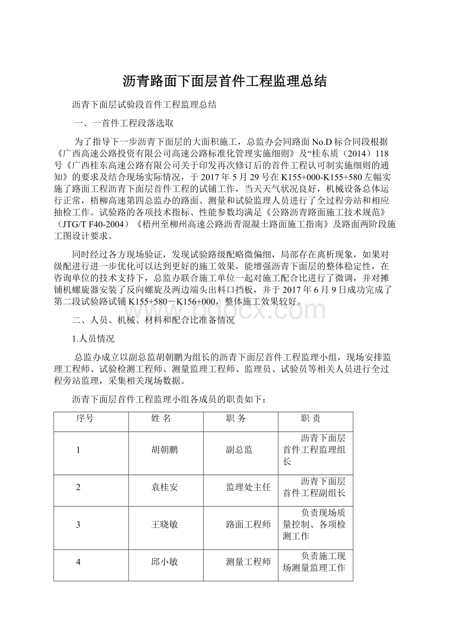 沥青路面下面层首件工程监理总结Word文档格式.docx