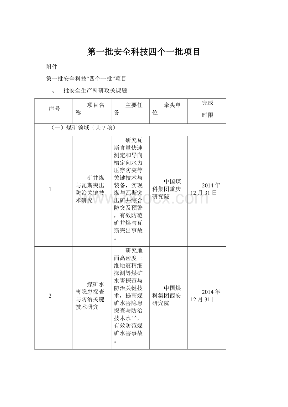 第一批安全科技四个一批项目.docx_第1页