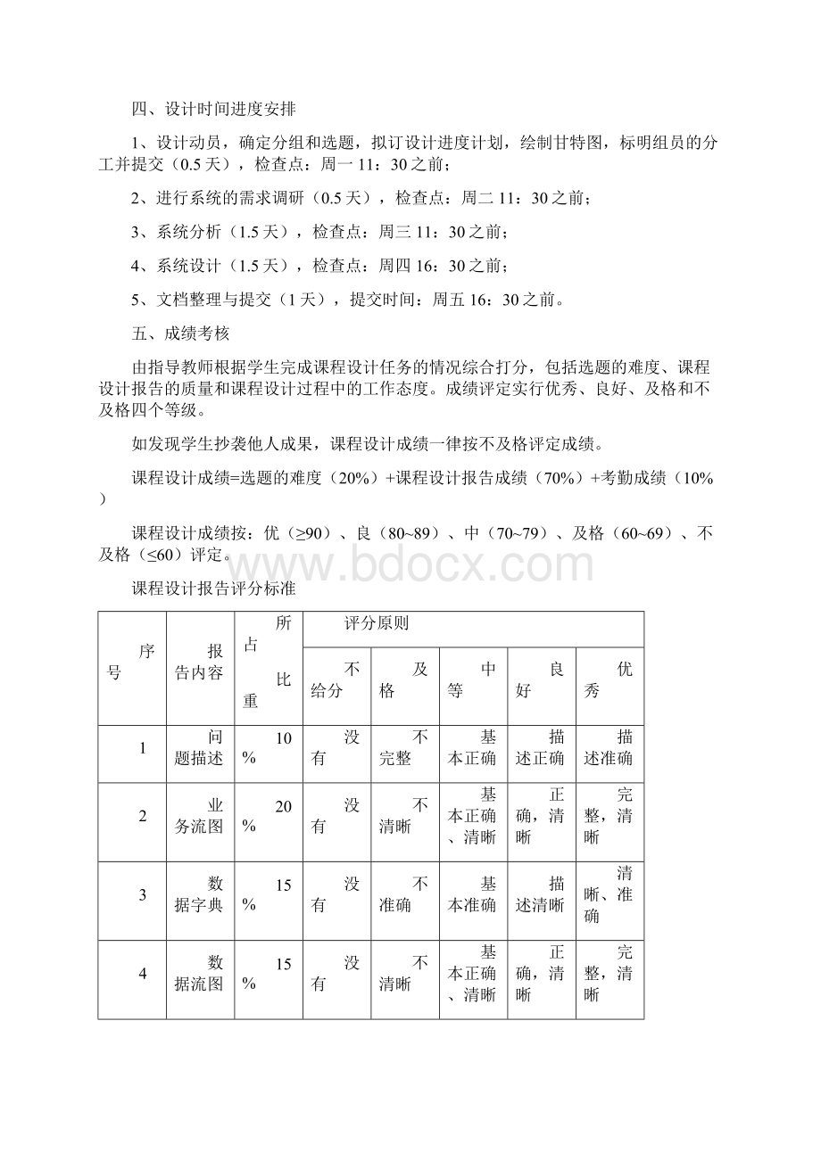 《工程管理信息系统》课程设计任务书G08.docx_第3页