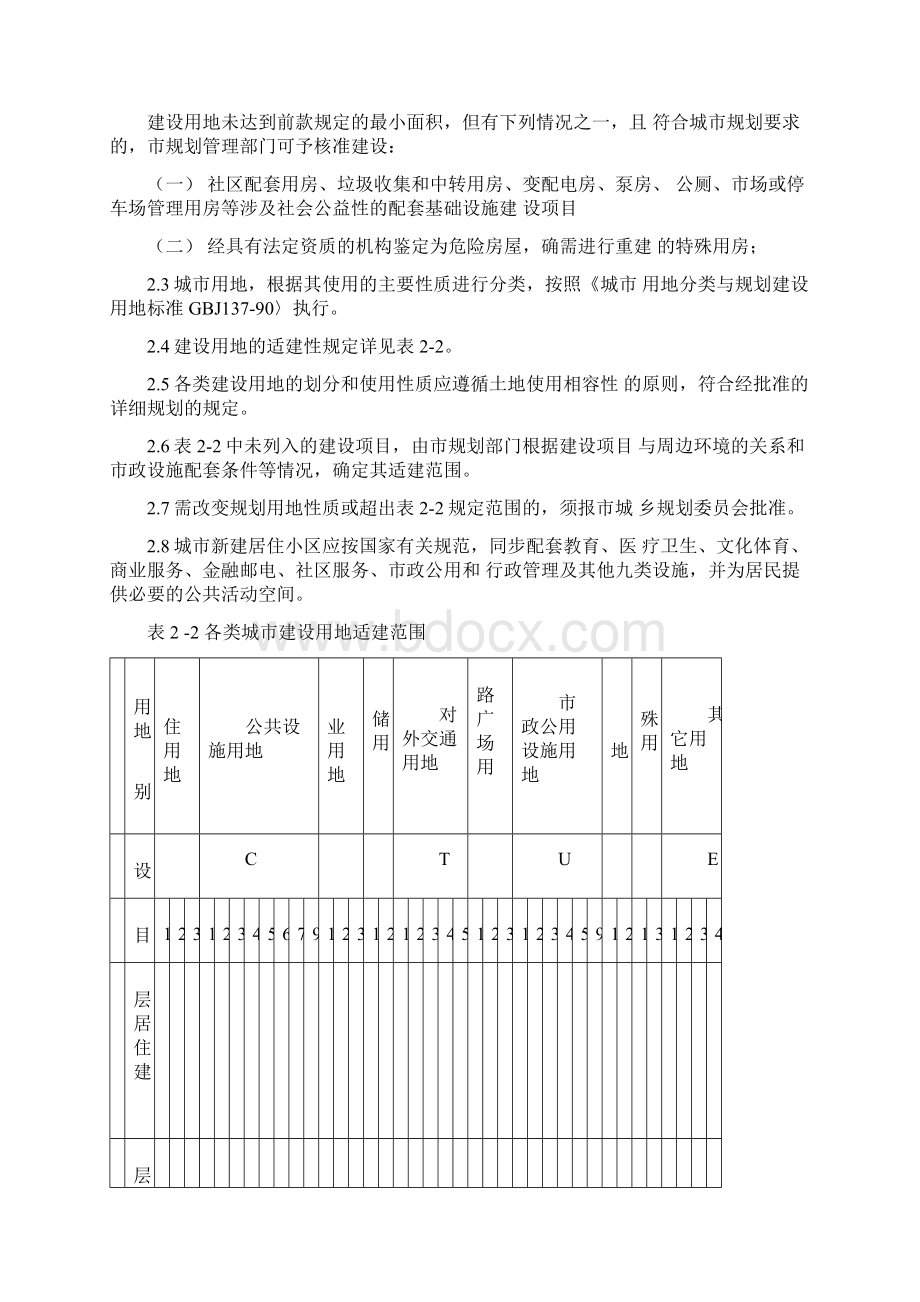 安康中心城市规划管理技术规定.docx_第2页