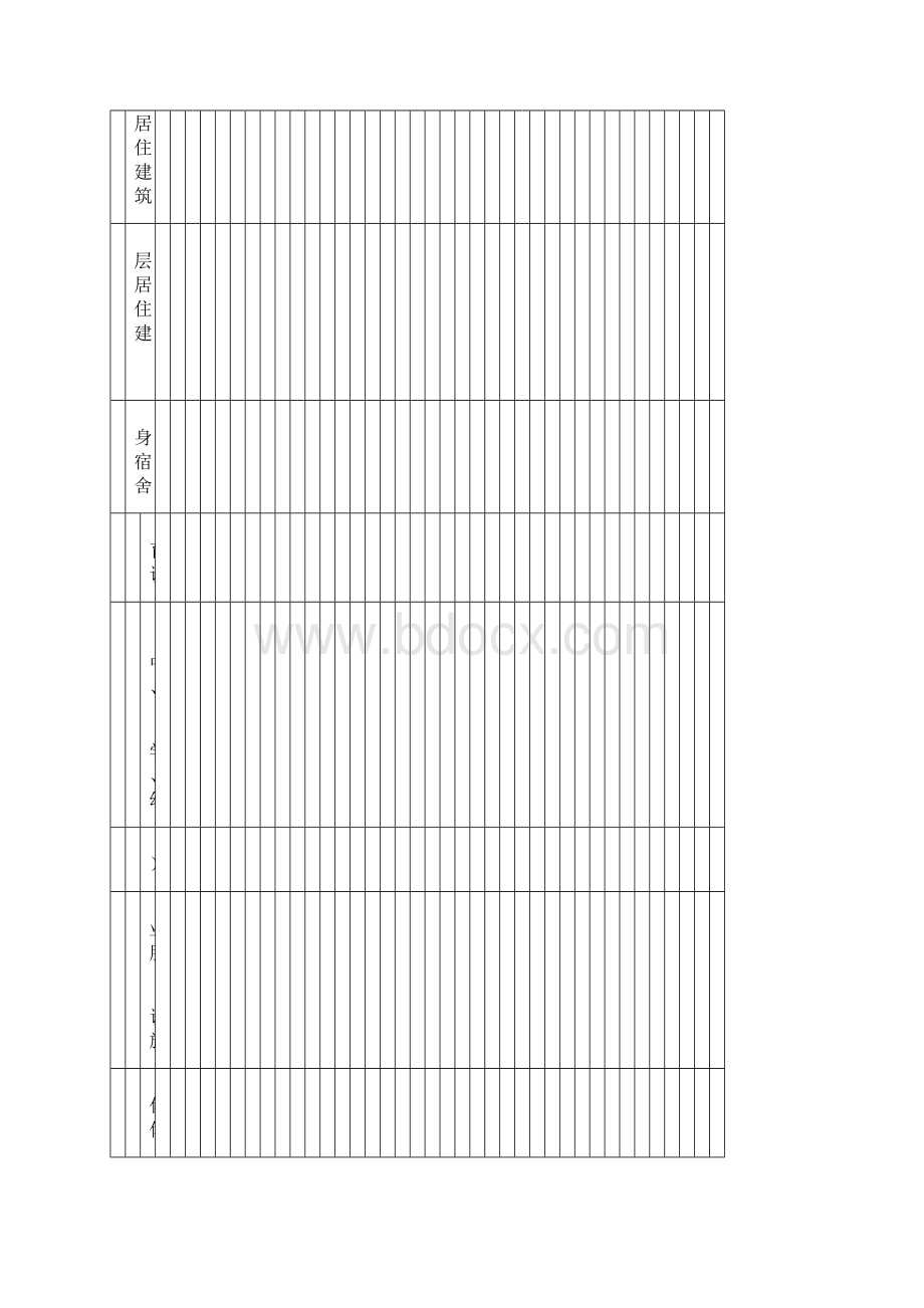 安康中心城市规划管理技术规定.docx_第3页