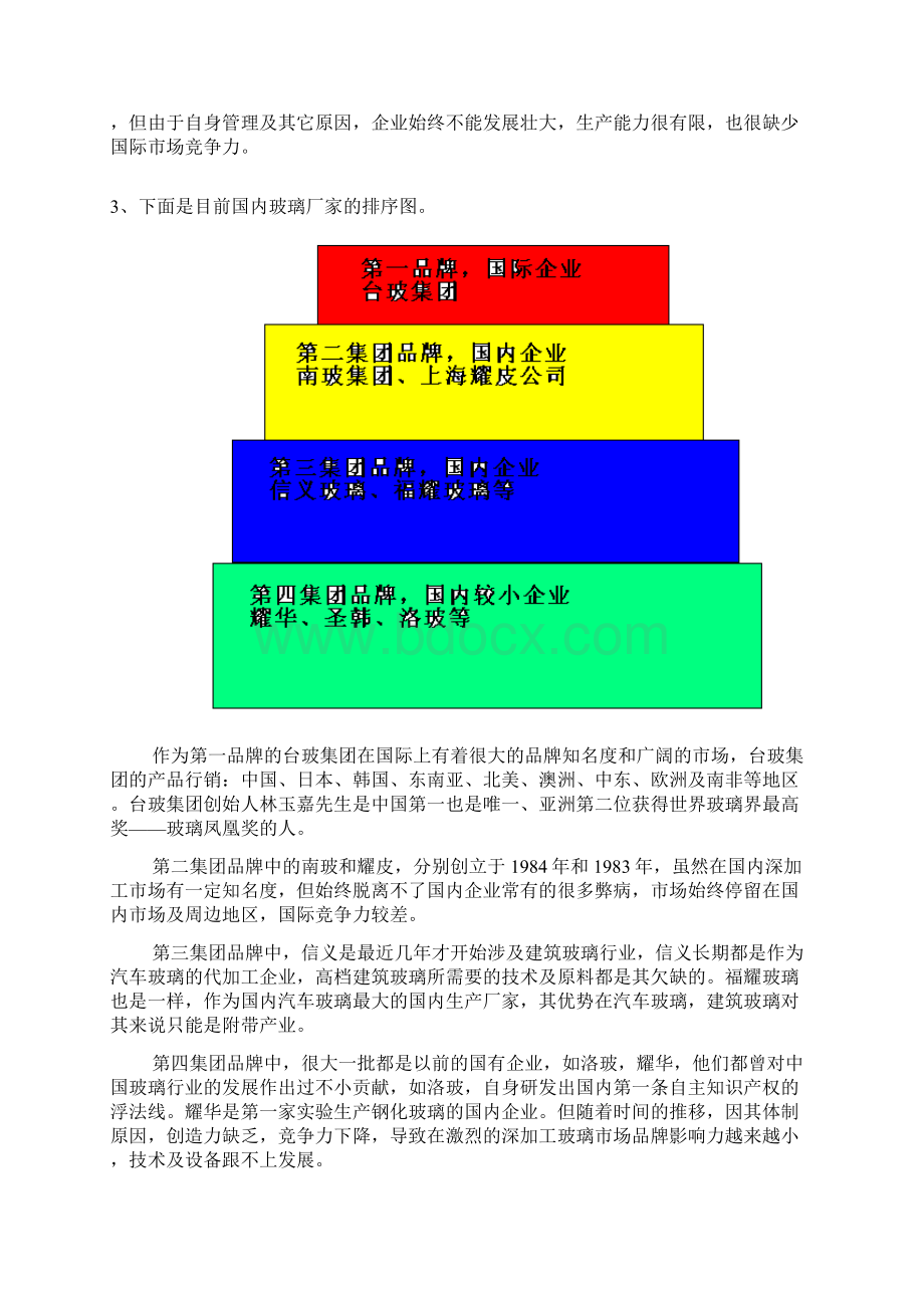 中国玻璃行业发展现状分析.docx_第2页