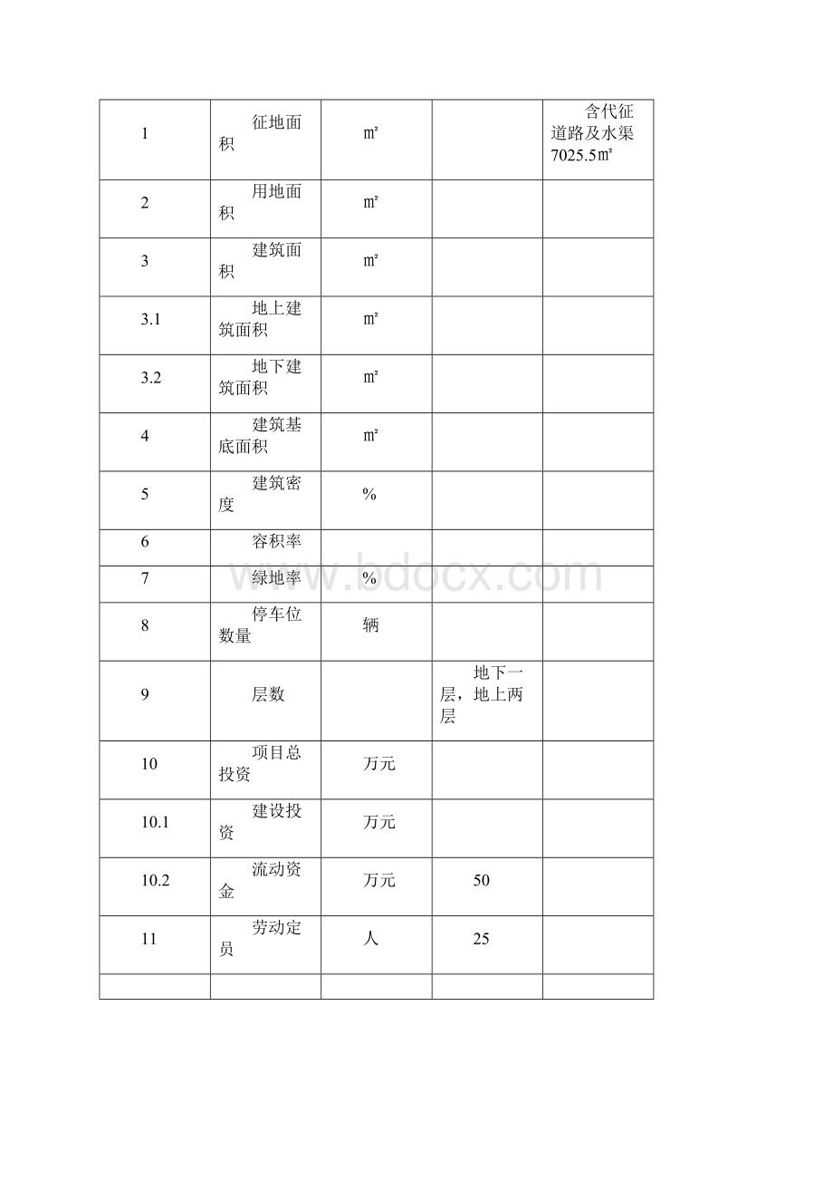 XX地区文化体育馆建设项目可行性研究报告.docx_第3页