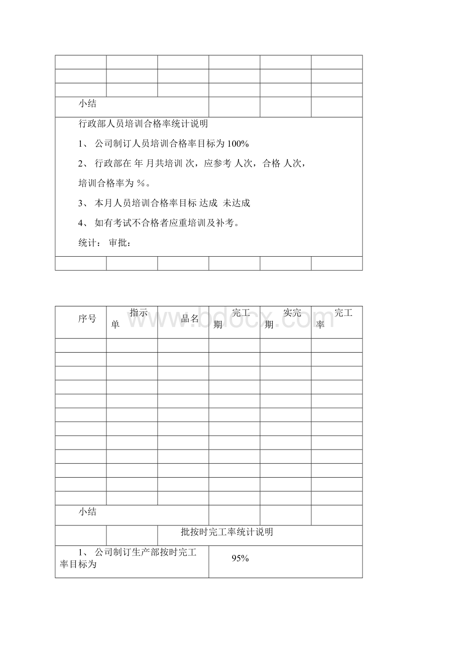 质量目标达成总统计表及分表.docx_第3页