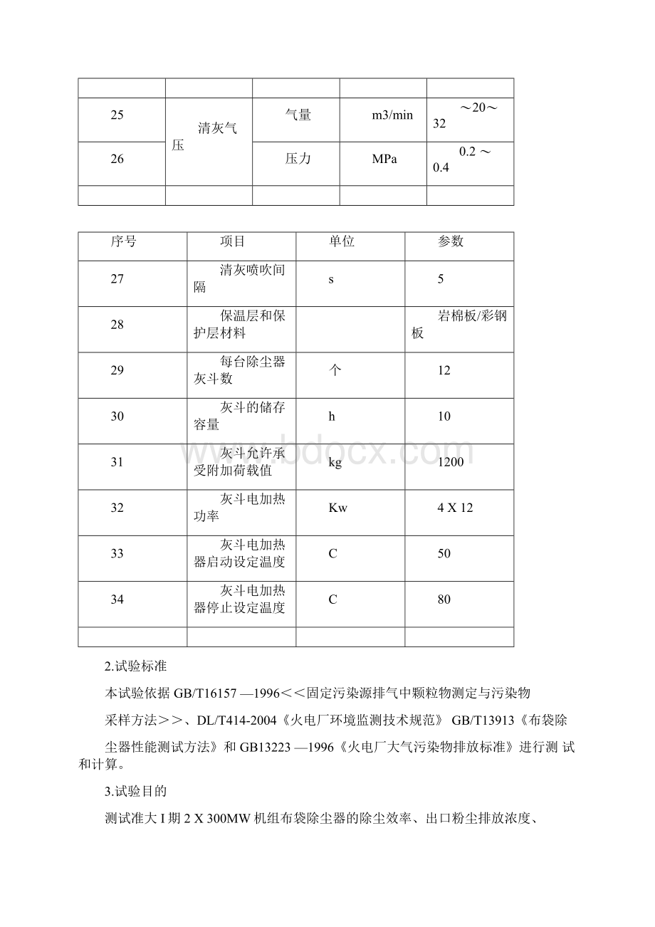 #1除尘器性能试验报告Word格式文档下载.docx_第3页