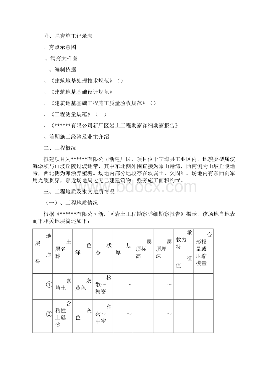 强夯施工工艺工程部.docx_第2页