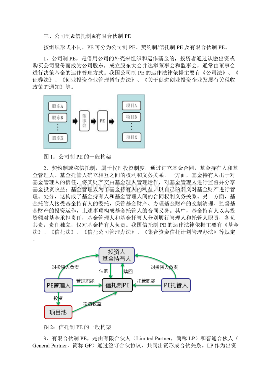 房地产私募股权投资基金PE专题研究Word文档下载推荐.docx_第3页