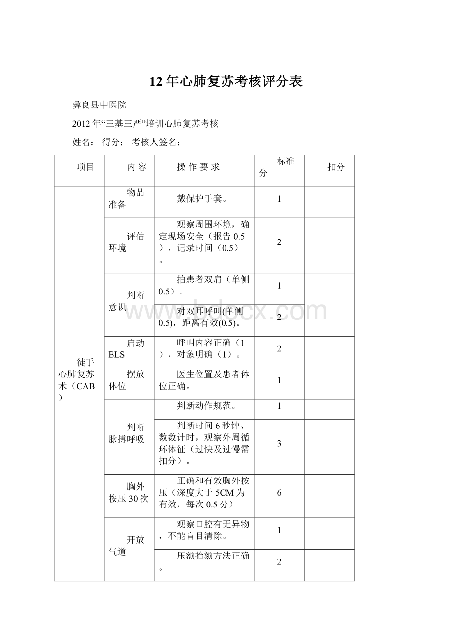 12年心肺复苏考核评分表Word文档格式.docx