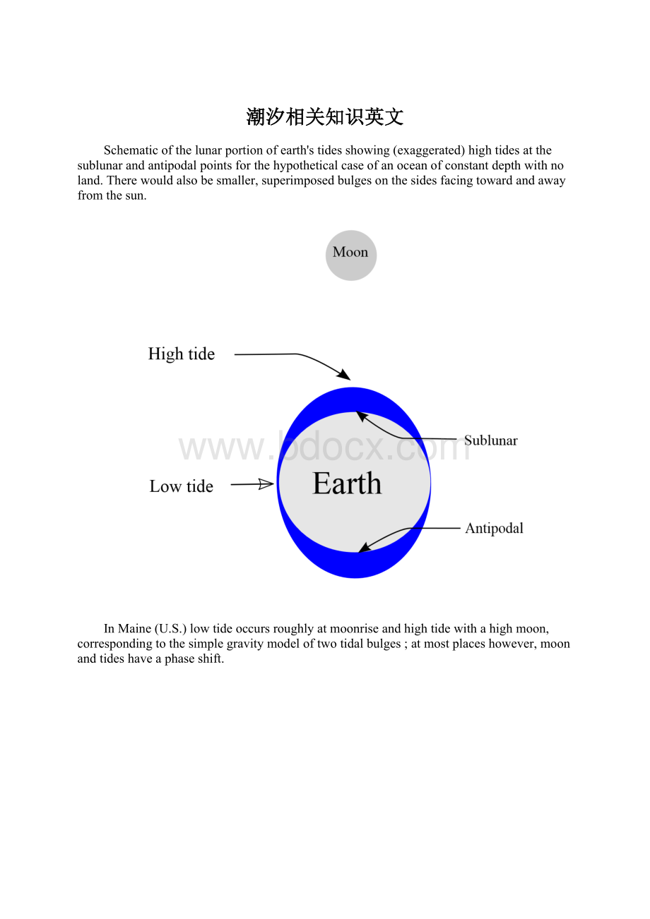 潮汐相关知识英文Word格式.docx