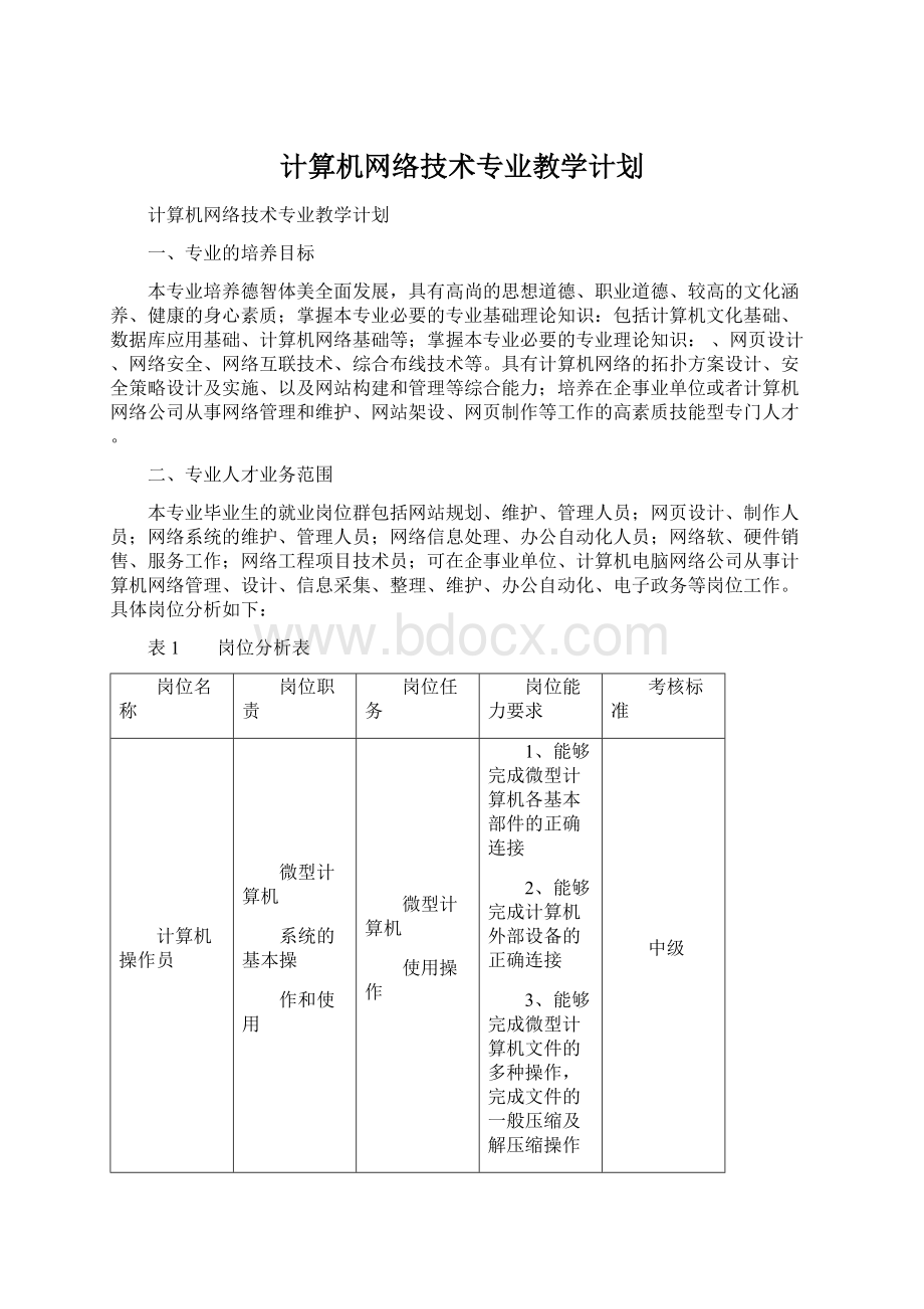 计算机网络技术专业教学计划.docx_第1页