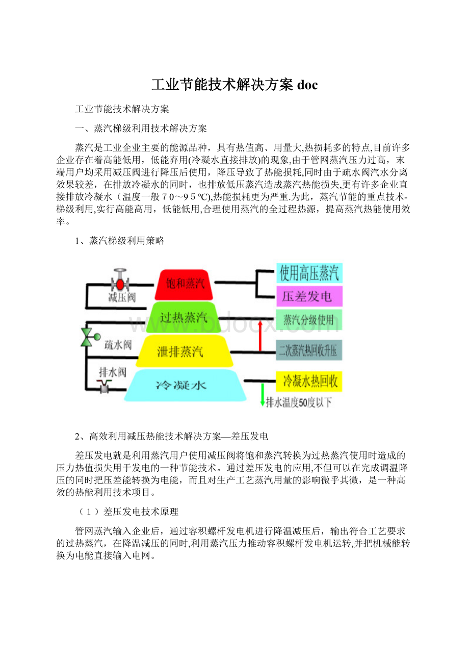 工业节能技术解决方案docWord格式文档下载.docx_第1页