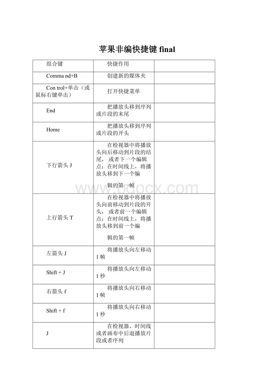 苹果非编快捷键final.docx_第1页