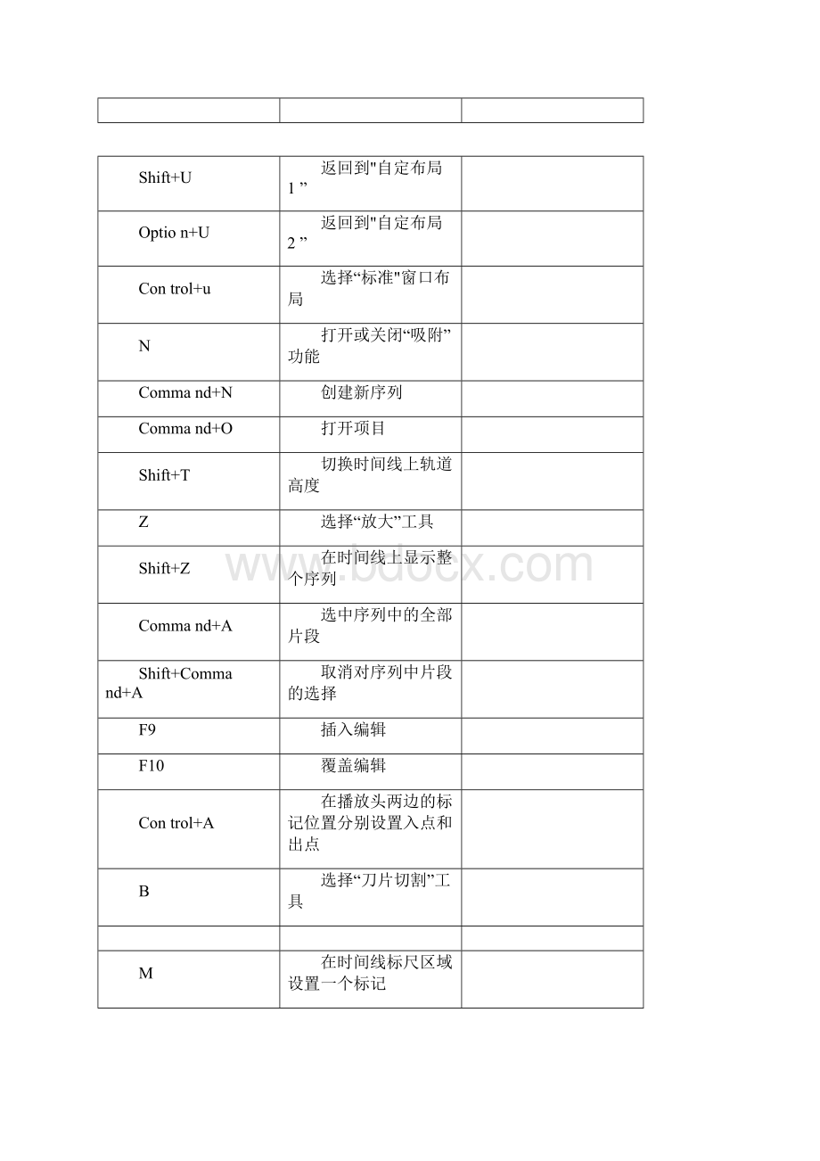 苹果非编快捷键final.docx_第3页