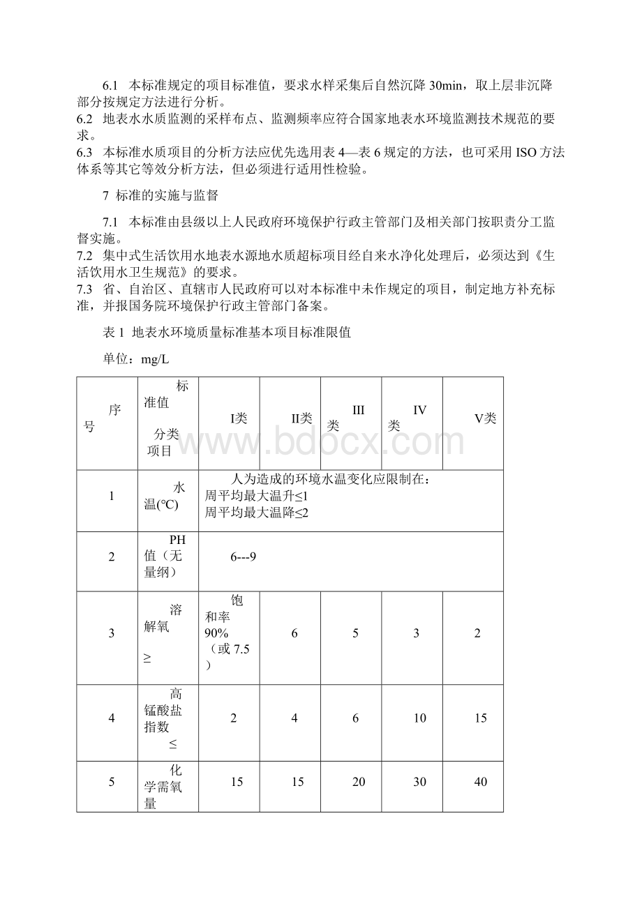 GB地表水环境质量标准.docx_第2页