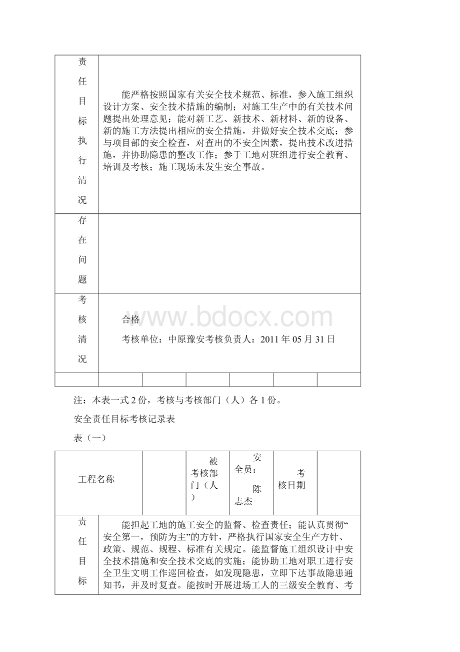 安全管理目标考核记录Word文档格式.docx_第2页