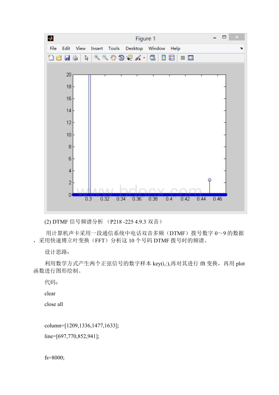 DSP软件实验报告.docx_第2页