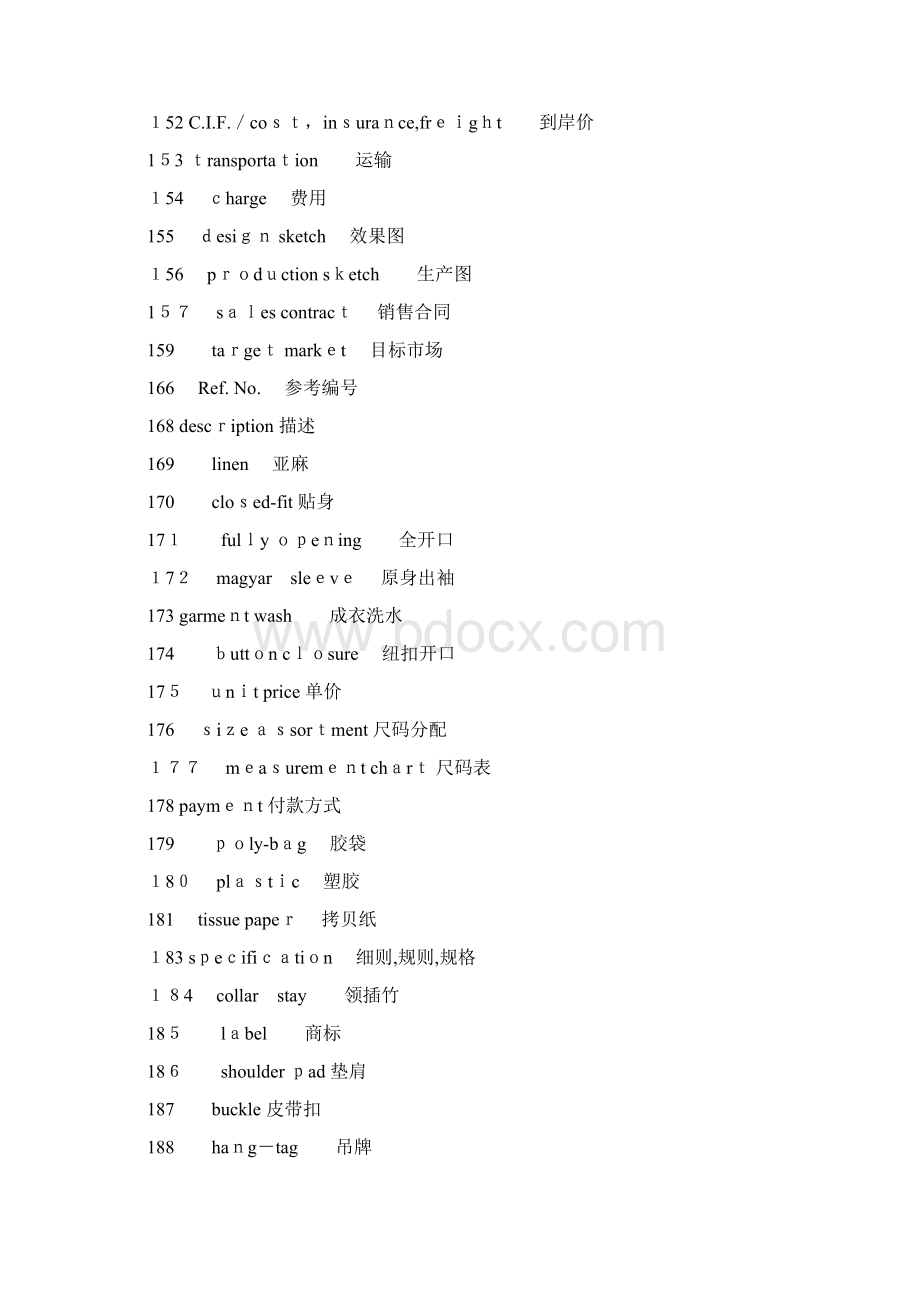 纺织英语单词Word文档下载推荐.docx_第3页