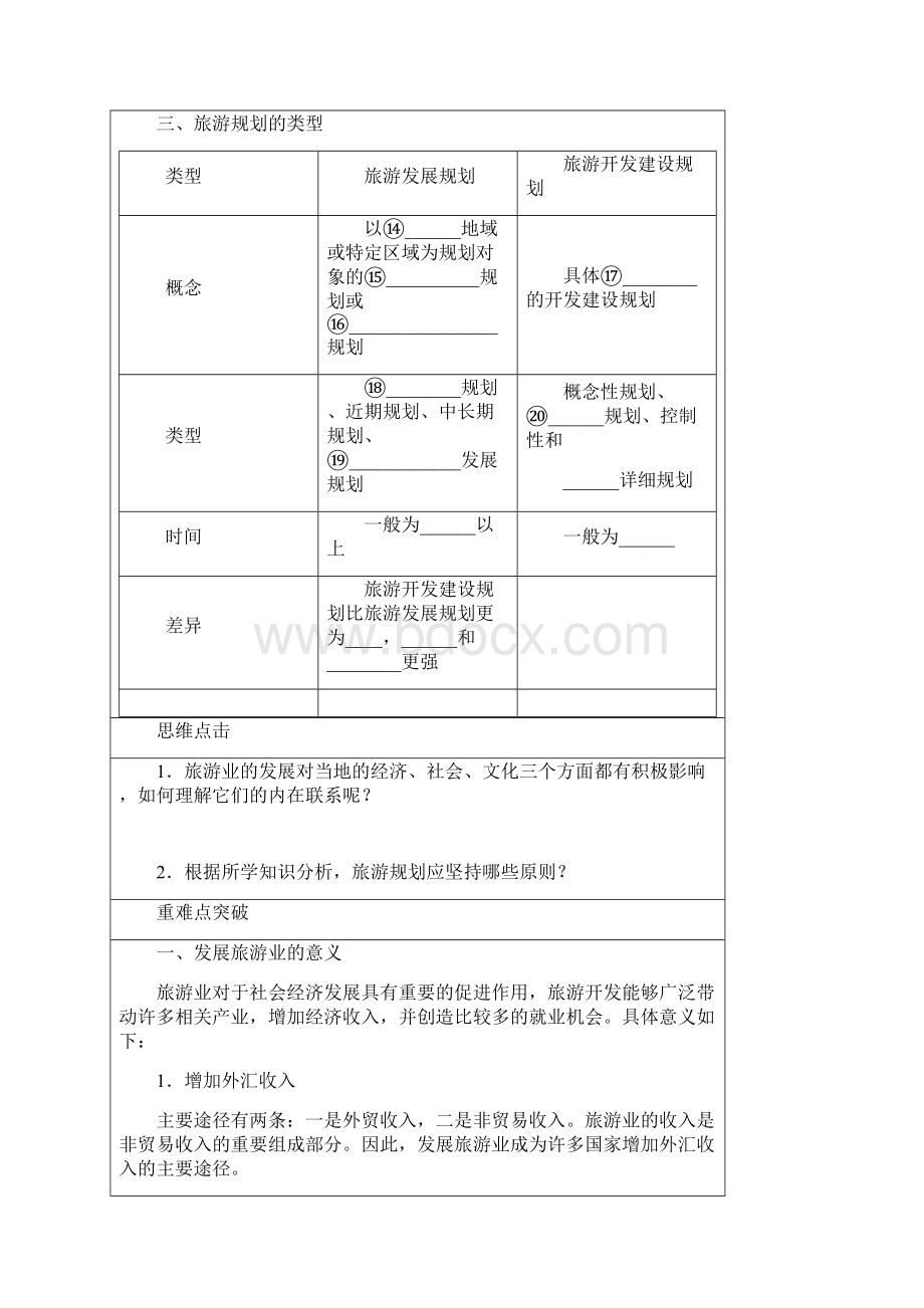 学年高二地理湘教版选修三同步学案31旅游规划概述.docx_第2页