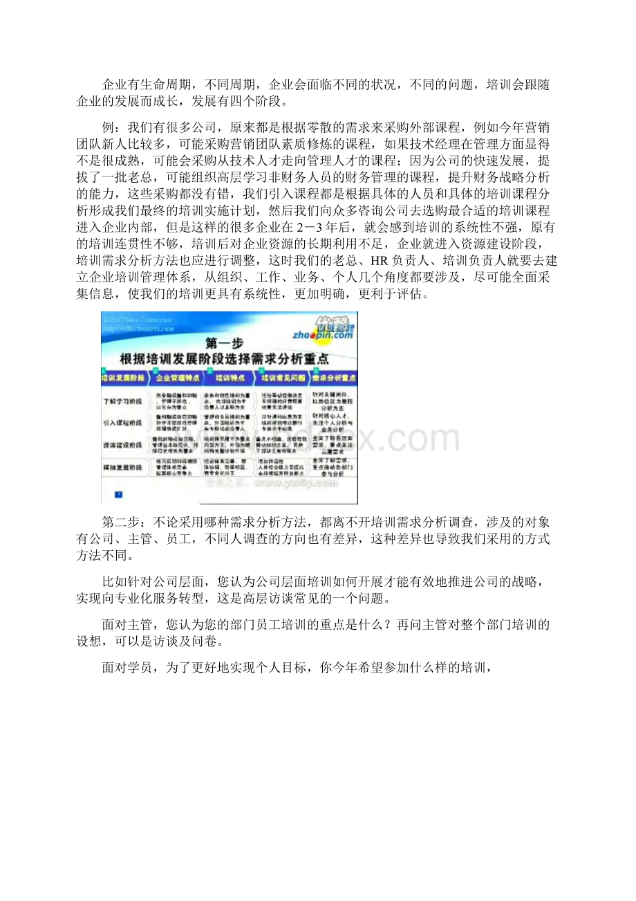 有效的企业培训需求分析报告Word文档格式.docx_第3页