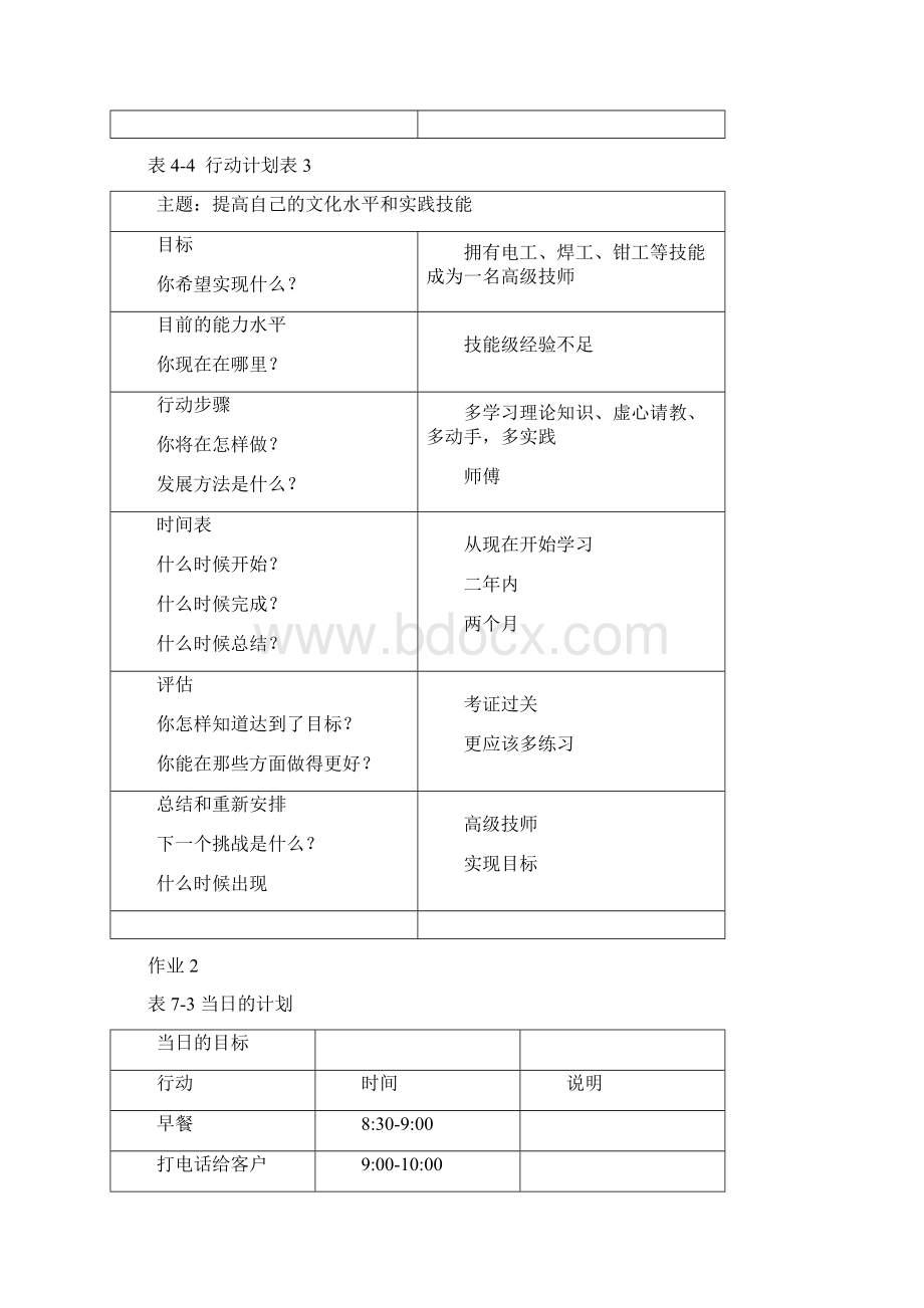 个人与团队管理作业答案110分解Word格式文档下载.docx_第3页