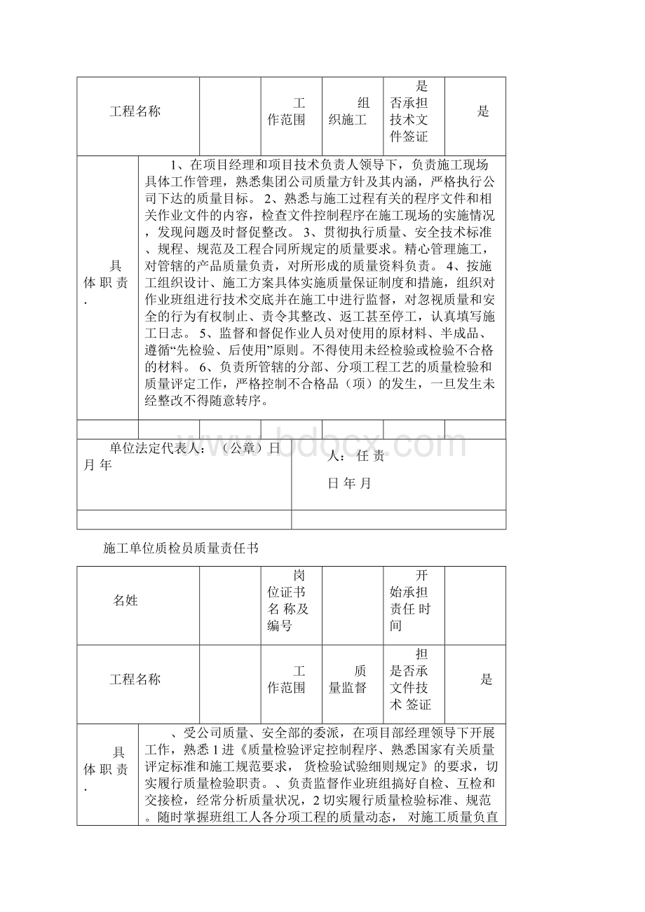 施工单位各人员质量责任书.docx_第2页