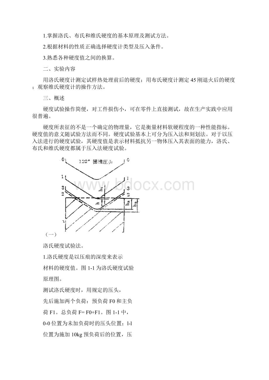 材料力学性能实验指导书.docx_第2页