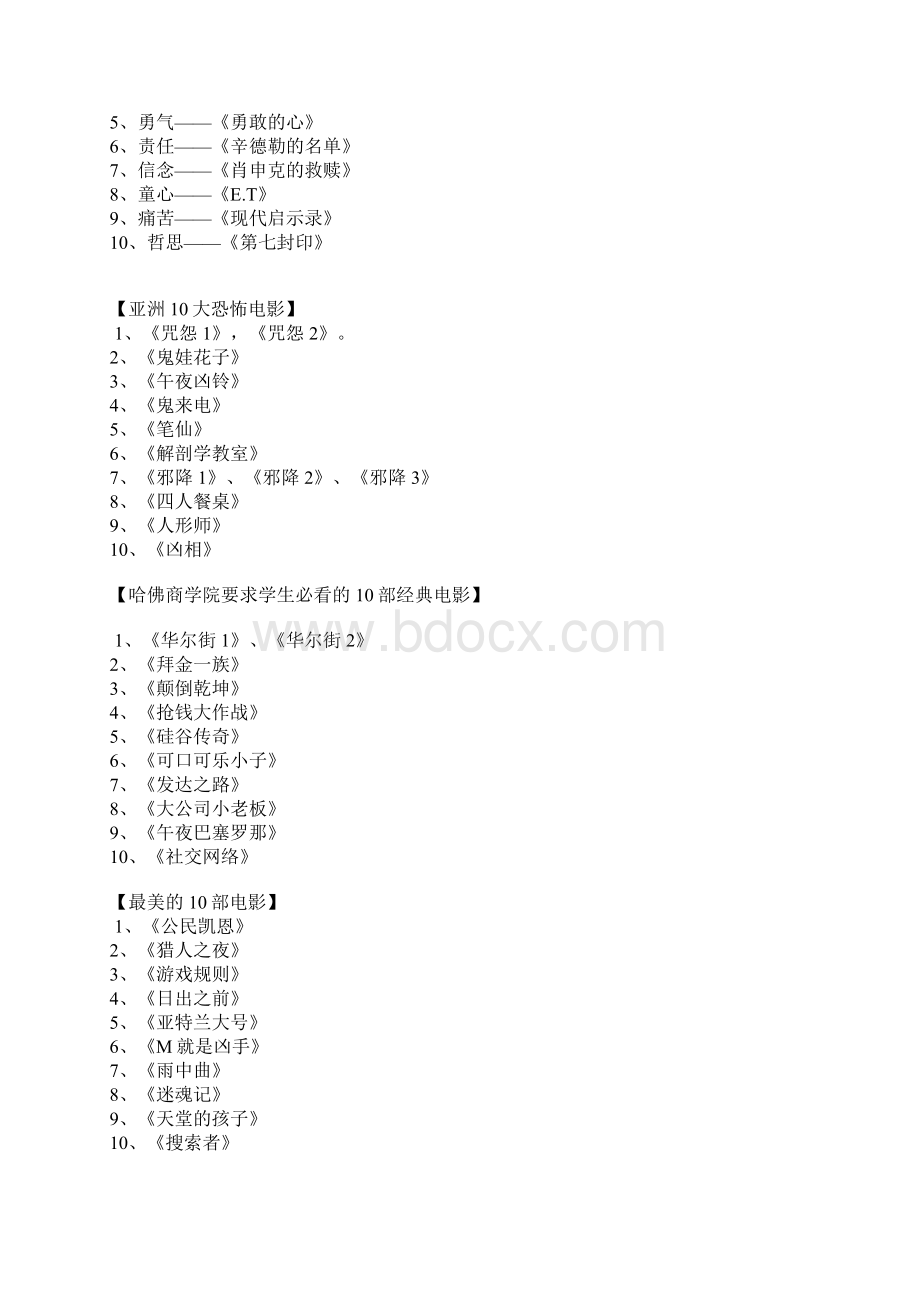 各类顶尖电影大总结Word文档格式.docx_第3页