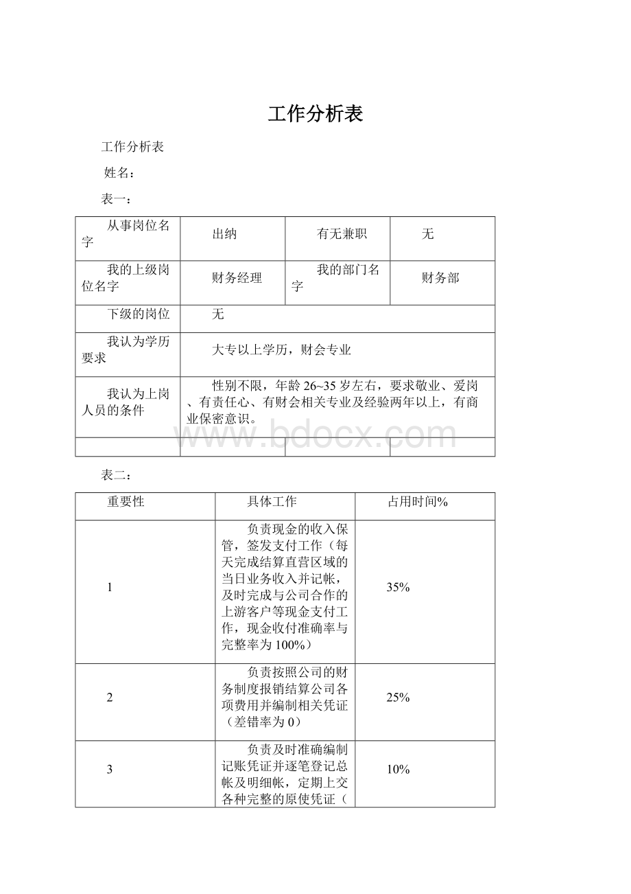 工作分析表Word文档格式.docx