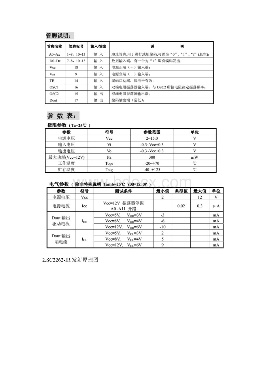 红外遥控系统设计实验报告.docx_第3页