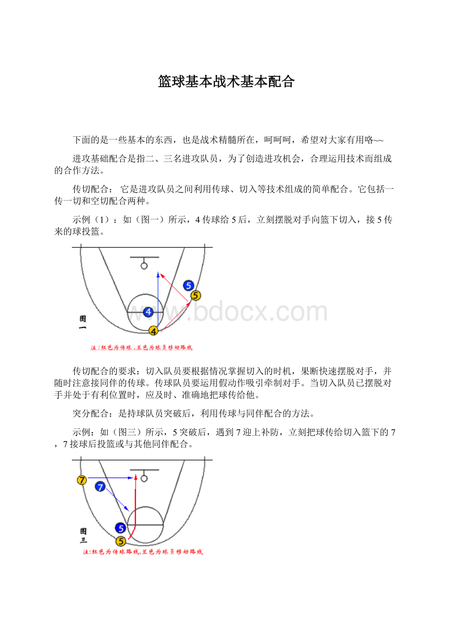 篮球基本战术基本配合文档格式.docx