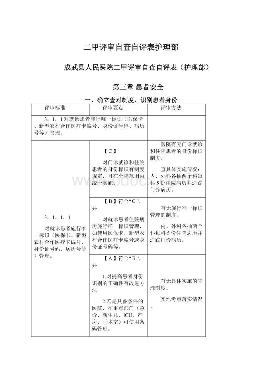 二甲评审自查自评表护理部Word下载.docx