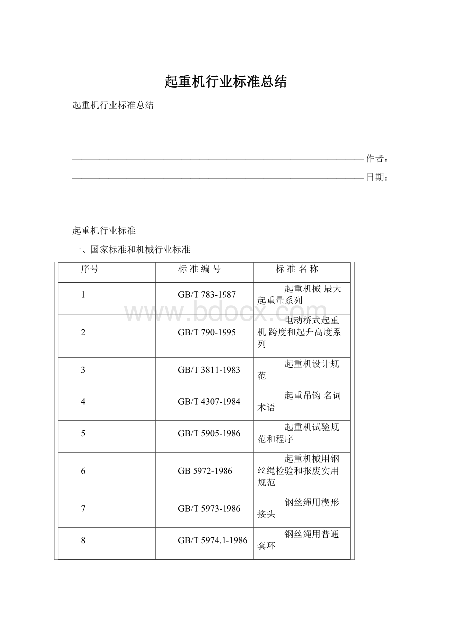 起重机行业标准总结.docx_第1页