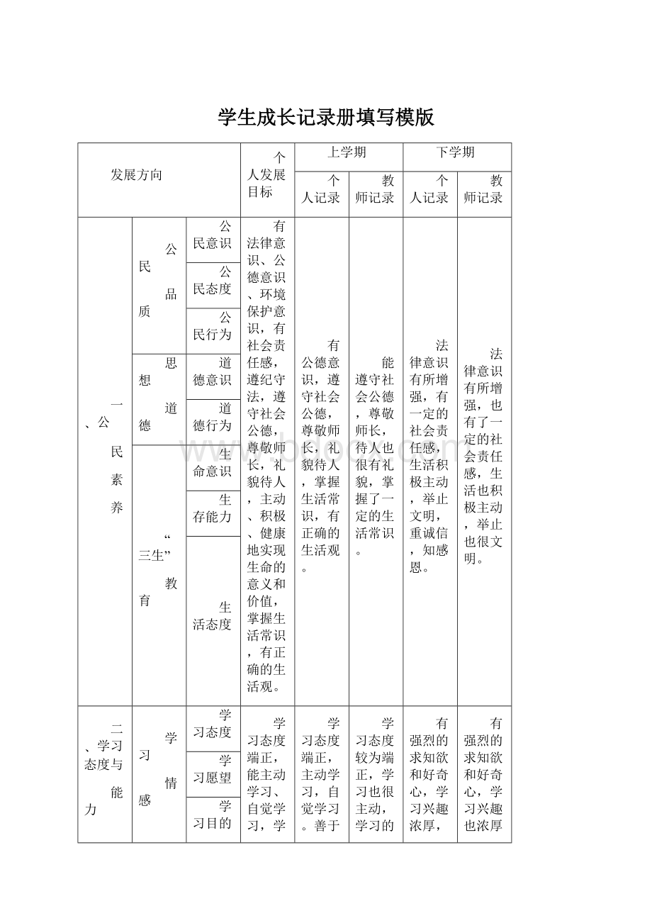 学生成长记录册填写模版Word格式文档下载.docx_第1页