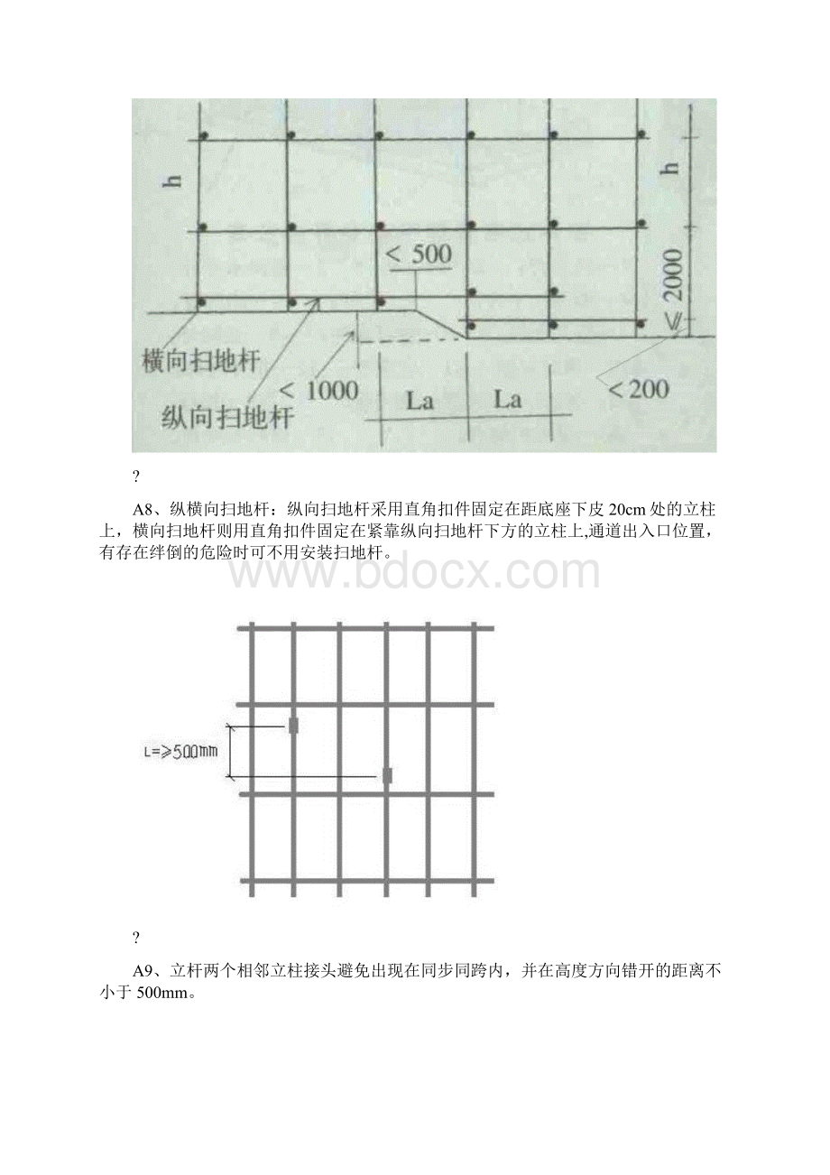 脚手架工程施工标准化做法图解.docx_第3页