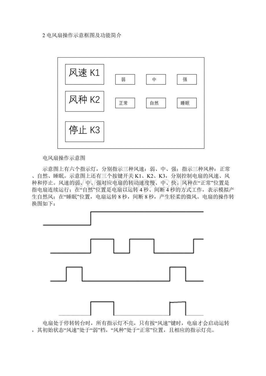 家用电风扇控制逻辑电路设计Word格式文档下载.docx_第2页