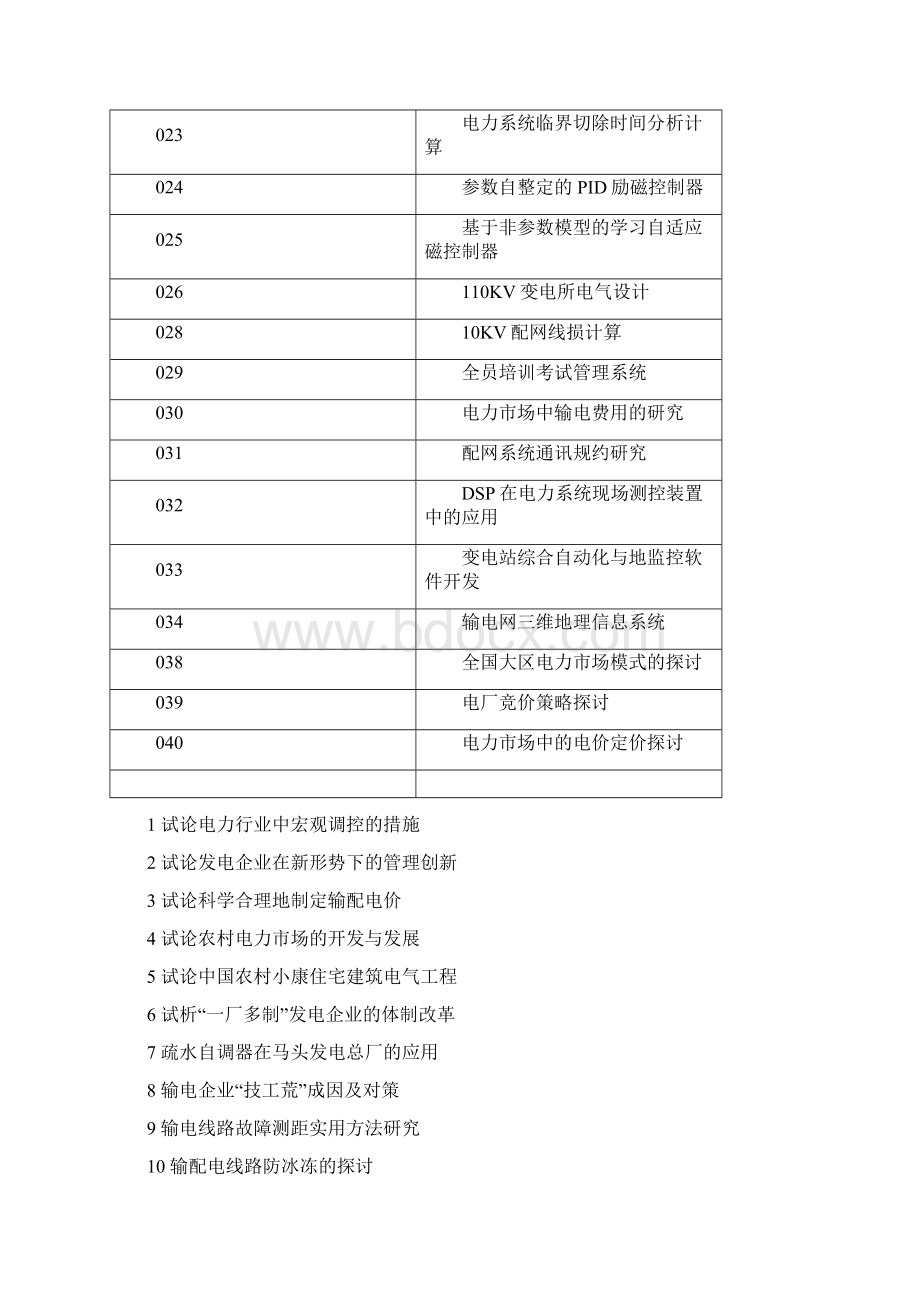 电力系统自动化班考核论文题目列范文.docx_第3页