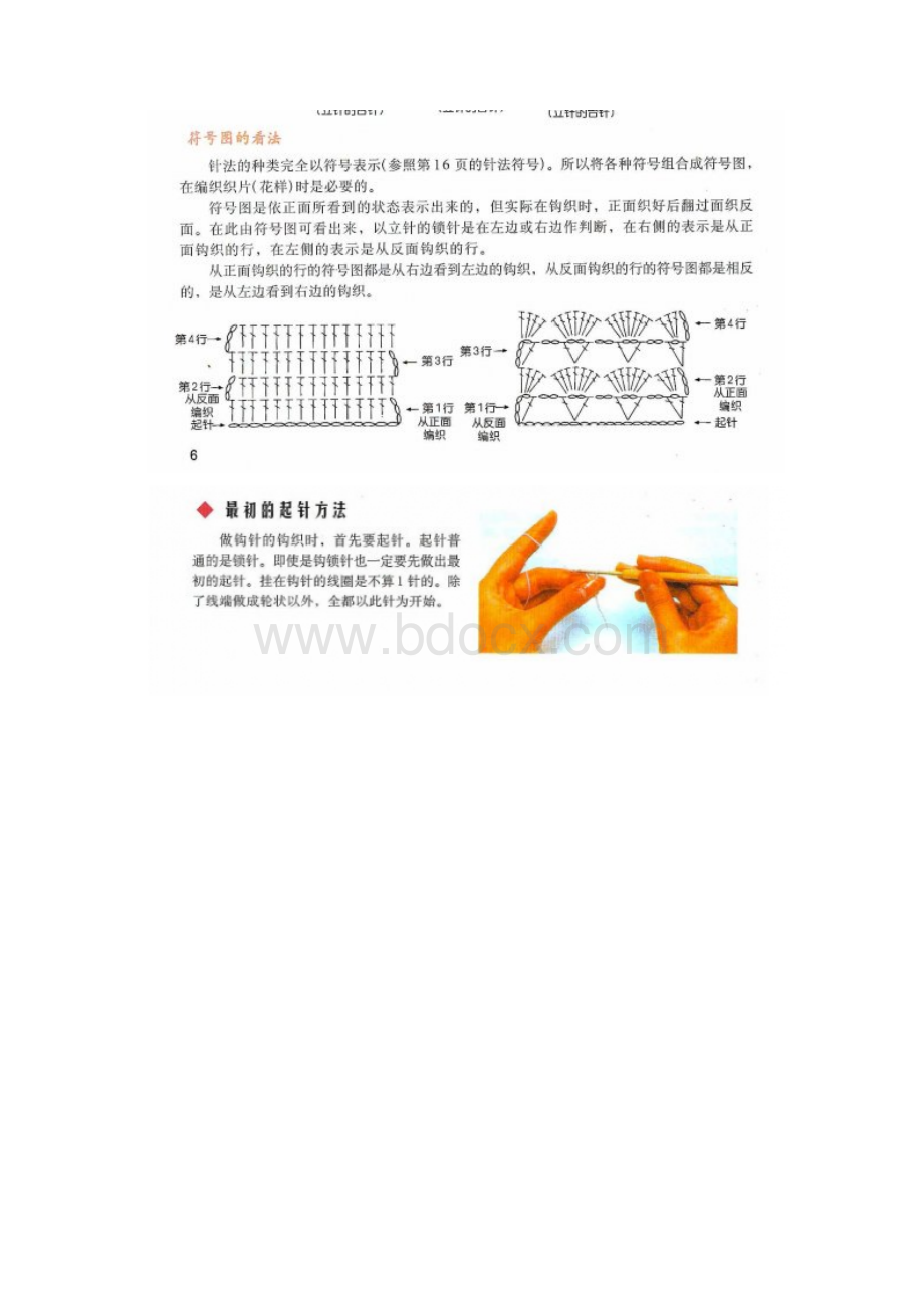 最全钩针基础针法及符号.docx_第2页