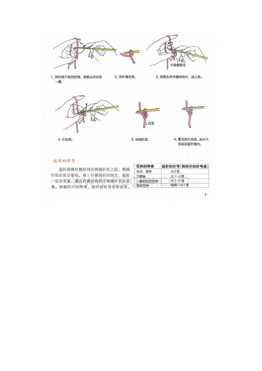 最全钩针基础针法及符号.docx_第3页