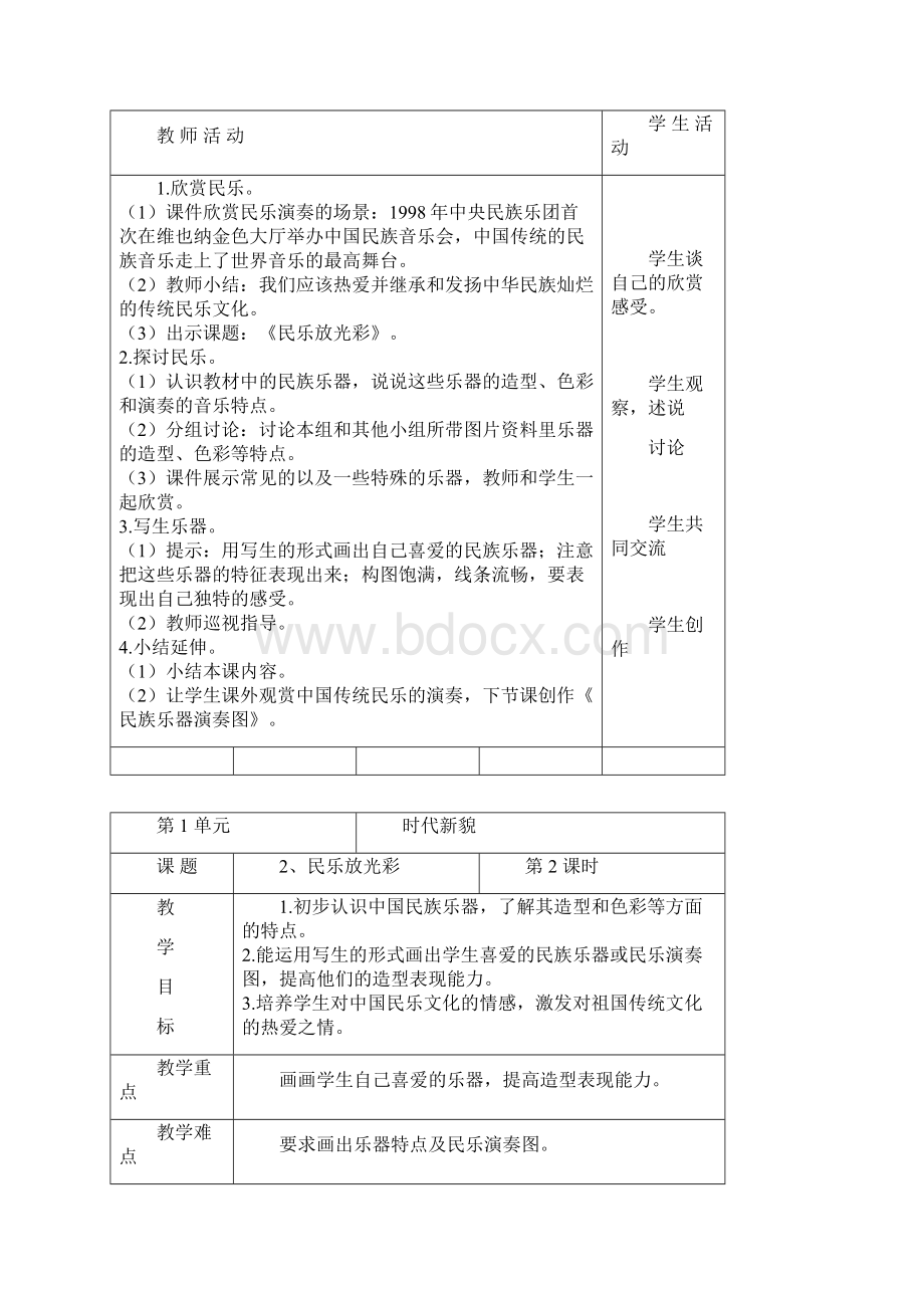 五年级下册美术表格式教案Word文档格式.docx_第3页