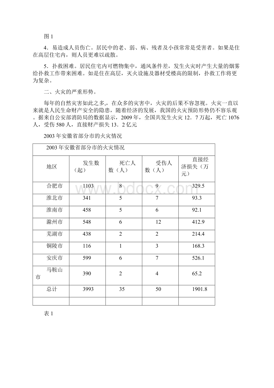 数学建模火灾疏散.docx_第3页