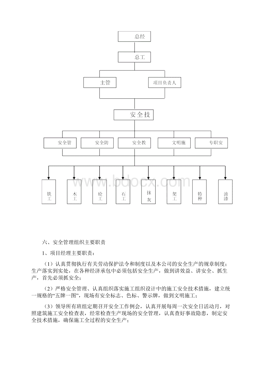 安全生产文明施工方案0001.docx_第3页