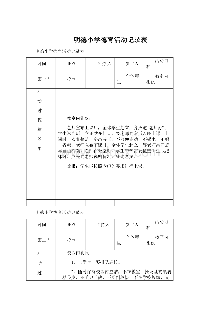 明德小学德育活动记录表Word格式.docx