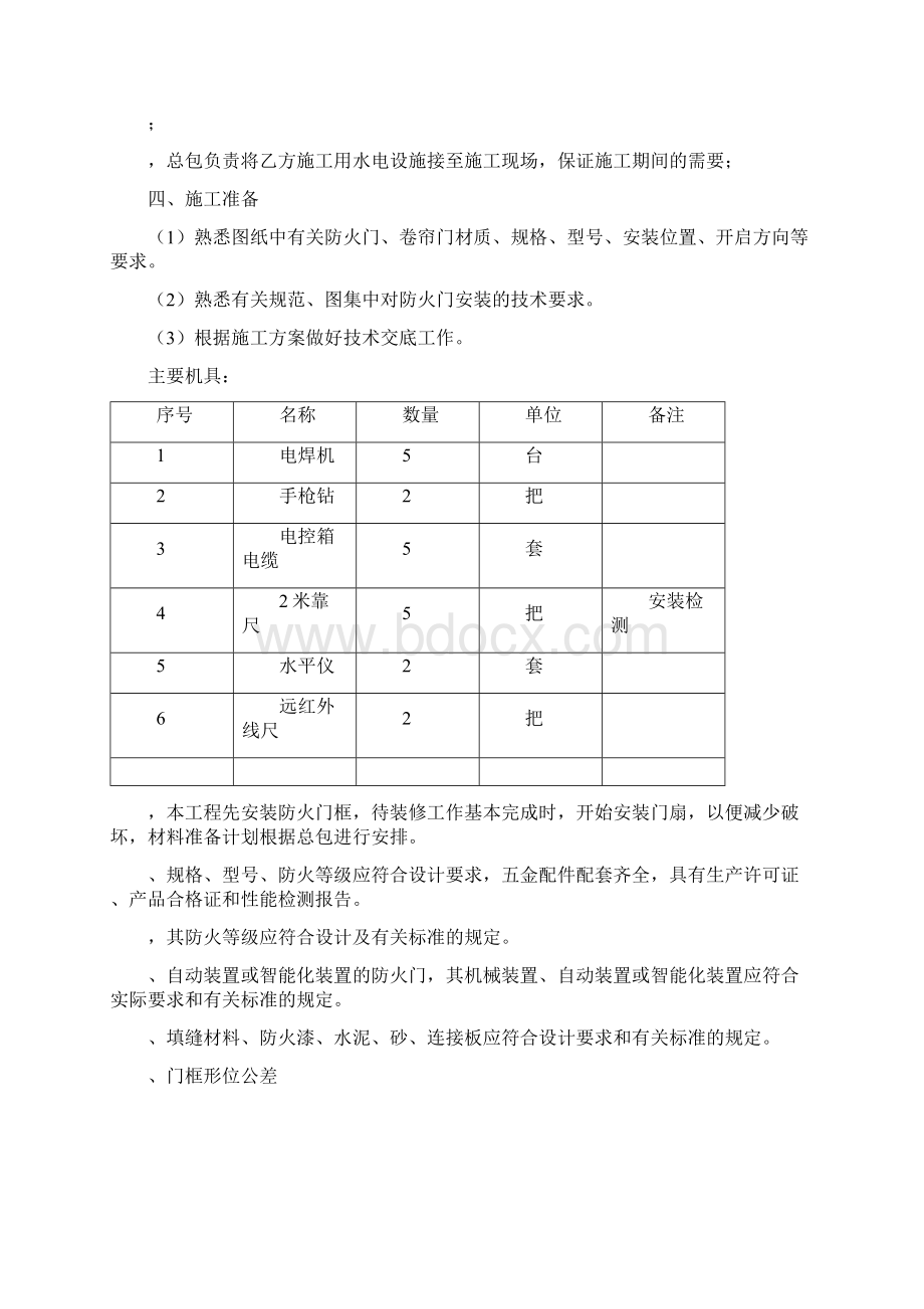 施工综合方案防火门卷帘门样本.docx_第3页