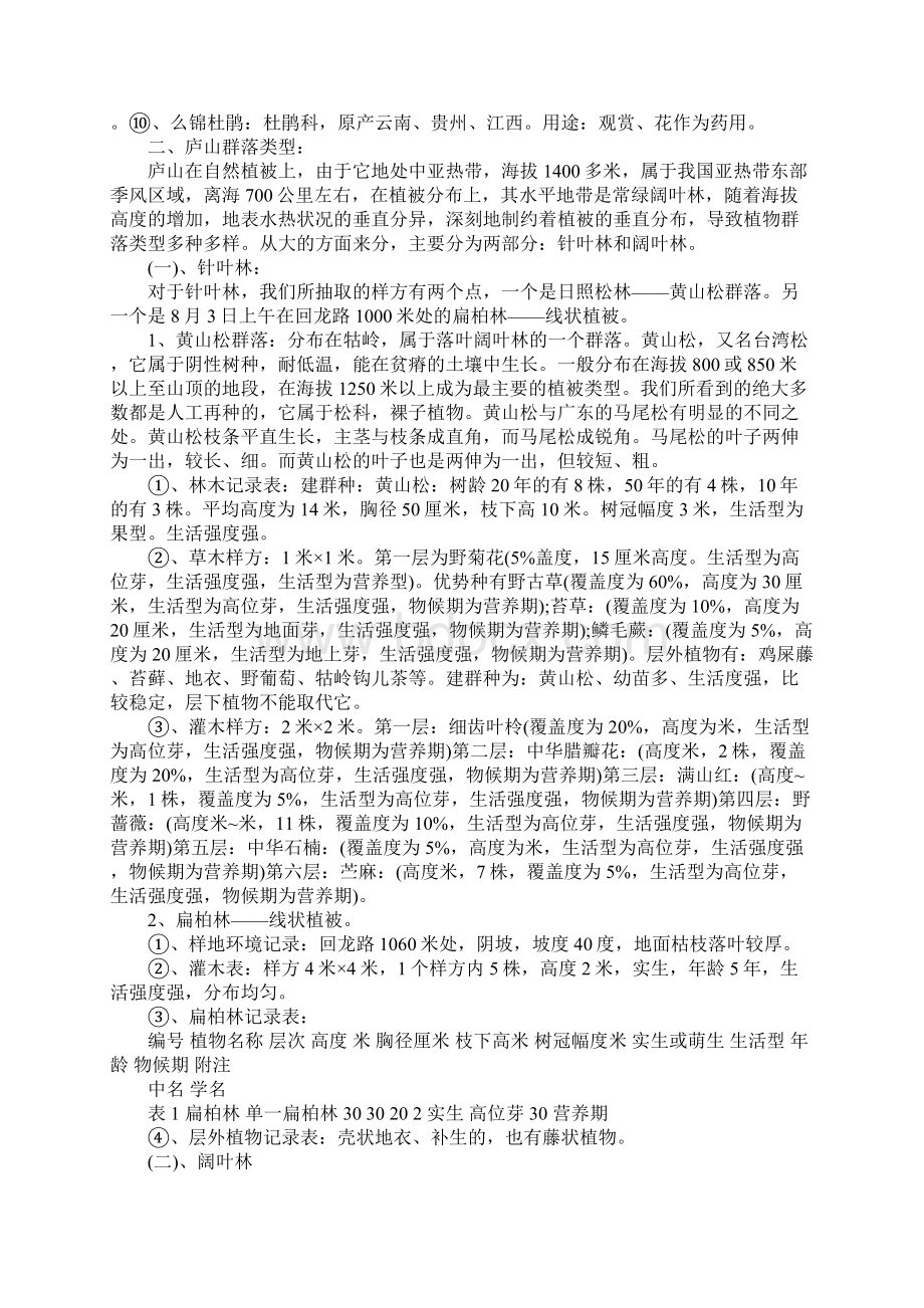 地理专业实习报告Word格式文档下载.docx_第2页