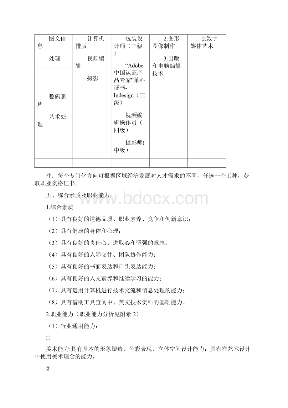 江苏省中等职业教育计算机平面设计专业指导性人才培养方案讨论稿Word格式文档下载.docx_第2页